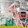 Automatische continue pers van 300.000 m3/jaar voor OSB-productie