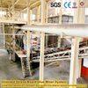 OSB ishlab chiqarish uchun OSB ishlab chiqarish avtomatlashtirilgan MDI-Resin mixchining afzalliklari