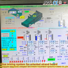 MDI Glue Mixer untuk Sistem Aplikasi Lem OSB untuk Harga OSB Glue Mixer OSB