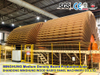 Қалыңдығы дәл бақыланатын MDF өндіру желісі